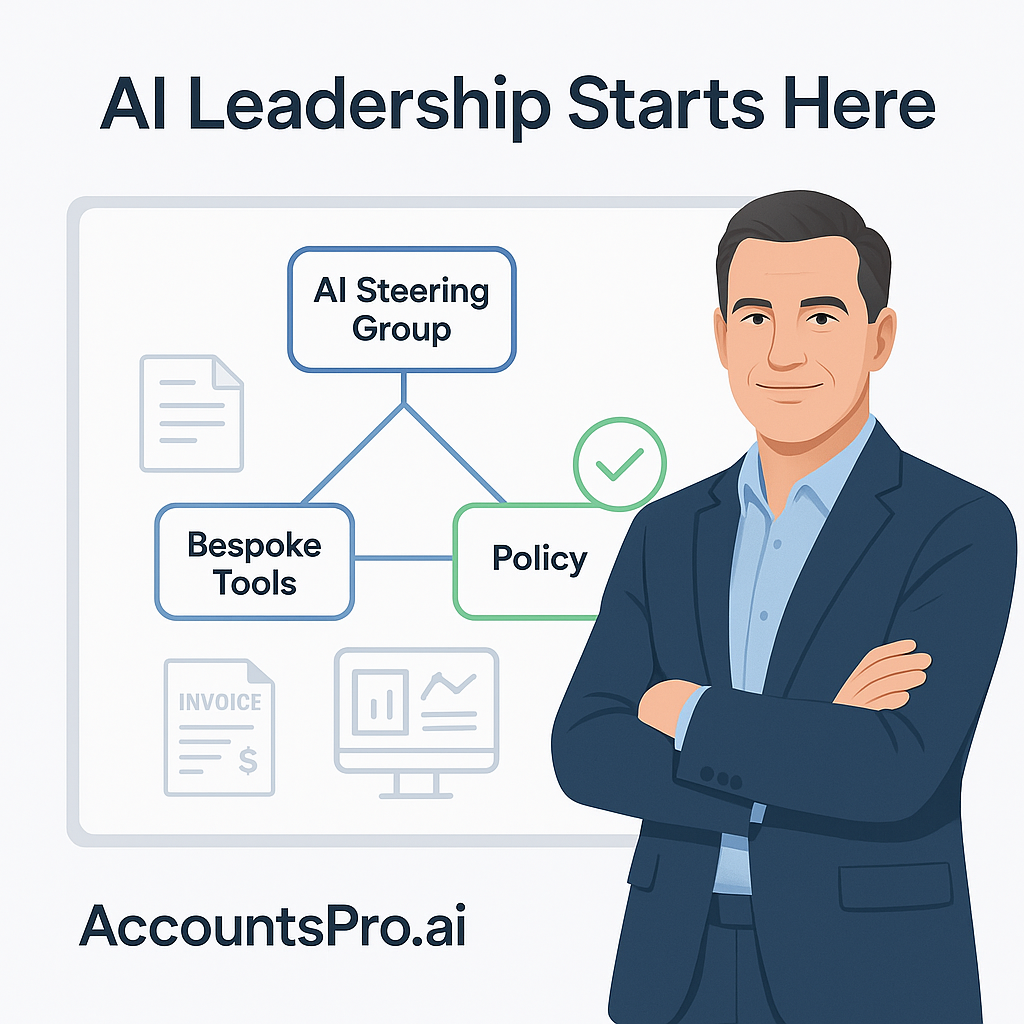 Tools in 2026 that help accounting firm owners help manage workload